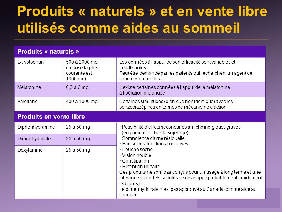 Indocin 25 mg En Vente Libre